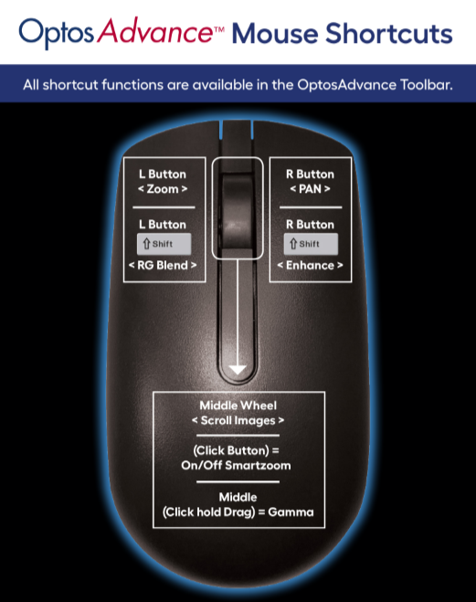 OptosAdvance Mouse Shortcuts
