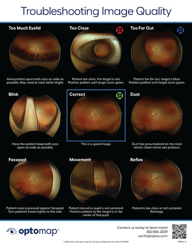 Troubleshooting Image Guide
